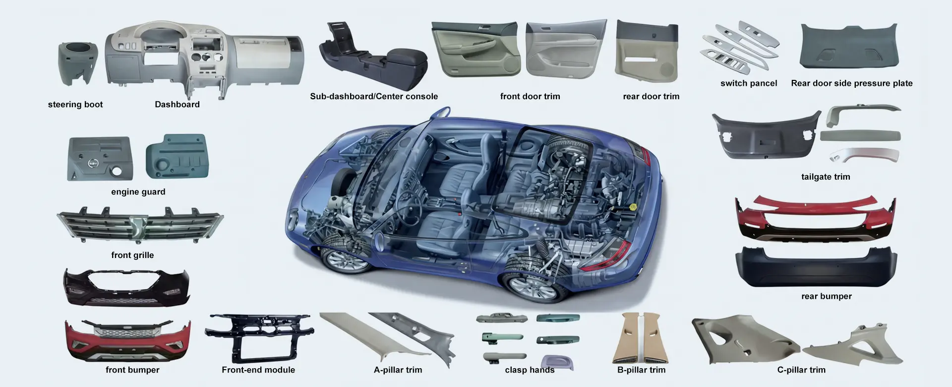 Leverancier van spuitgietmatrijzen voor auto-exterieuronderdelen
